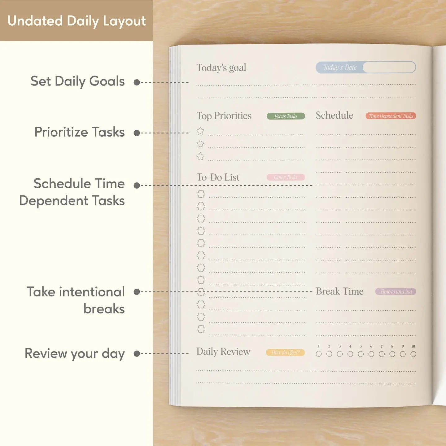 NotCoy • Daily Planner, It All Works Out