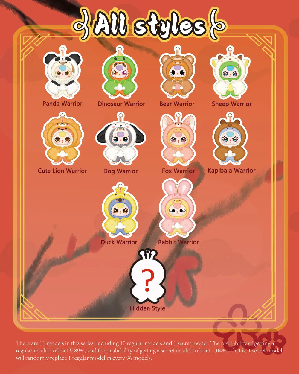 Baby Three • Not Your Hero Series Plushie Keychain Blind Box