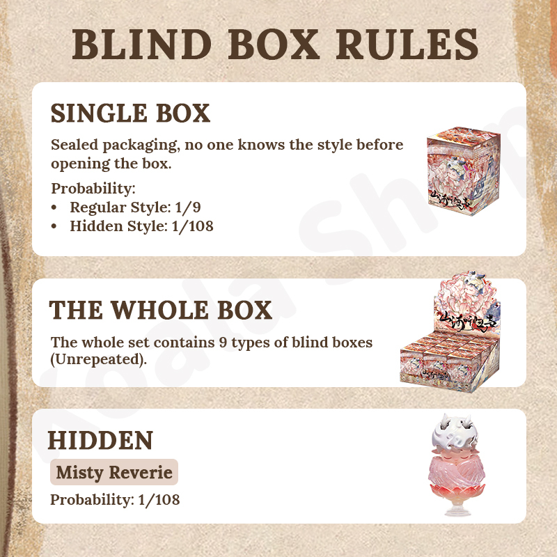 MIMI • Echoes of Mountains and Rivers Series Vinyl Blind Box