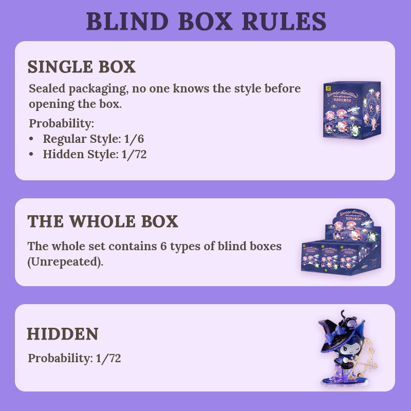 Sanrio • Starry Night Party Magician Blind Box Series