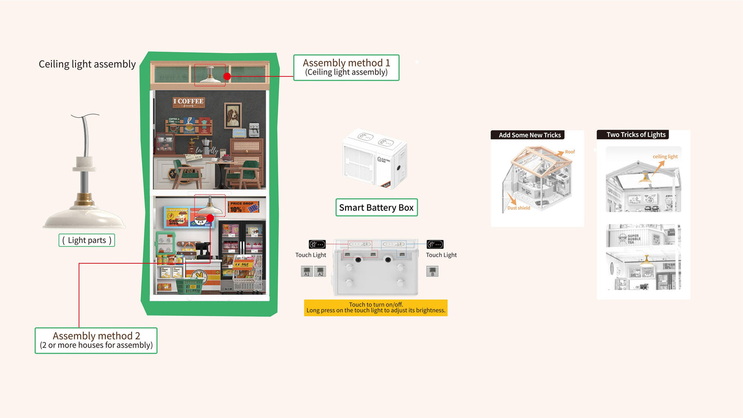 Rolife • DIY Kit Fruit Store Miniature House, Lights Up