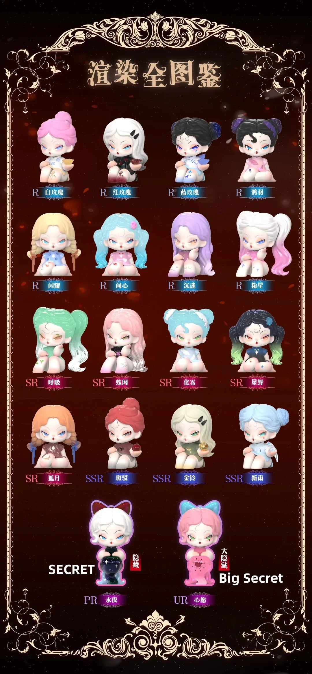 DODO Nami • Garden of Eden Mini Doll Series Blind Box