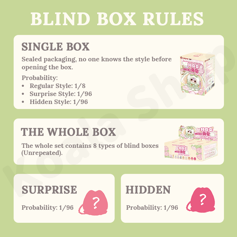 Baby Three • Macchiato Mini Rabbit Bag Series Plush Blind Box