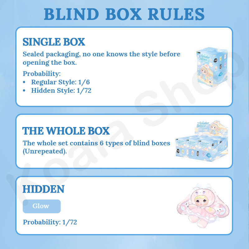 Nommi • Weather Forecast Plush Keychain Blind Box