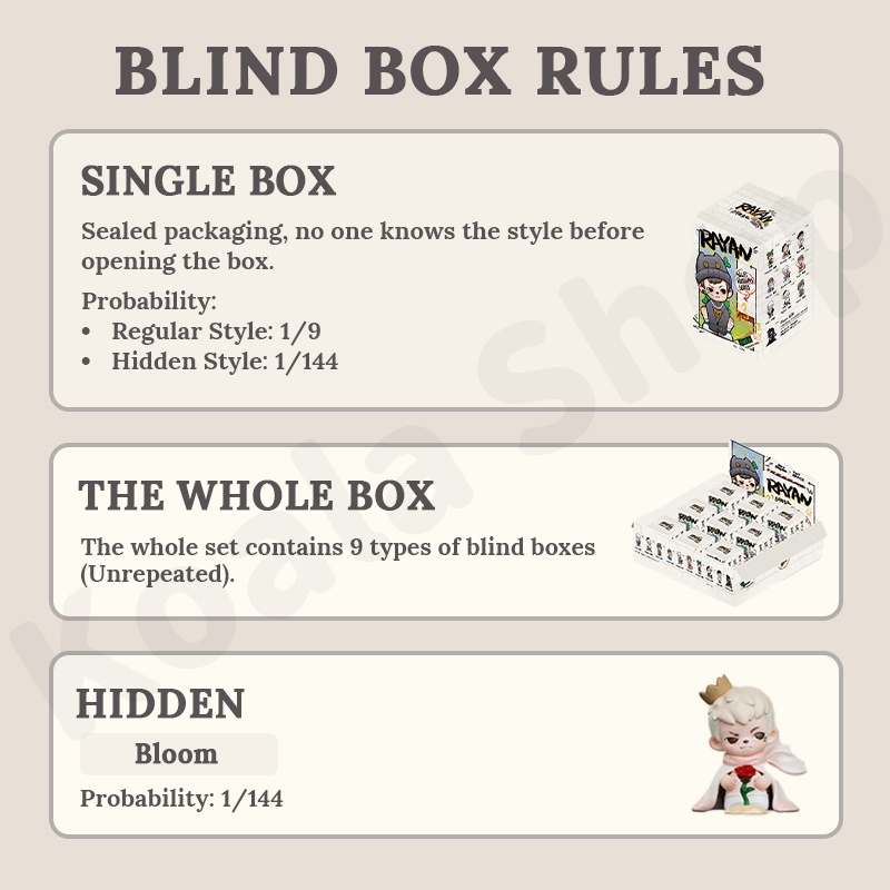 Rayan • All Life Blossoms Series Blind Box