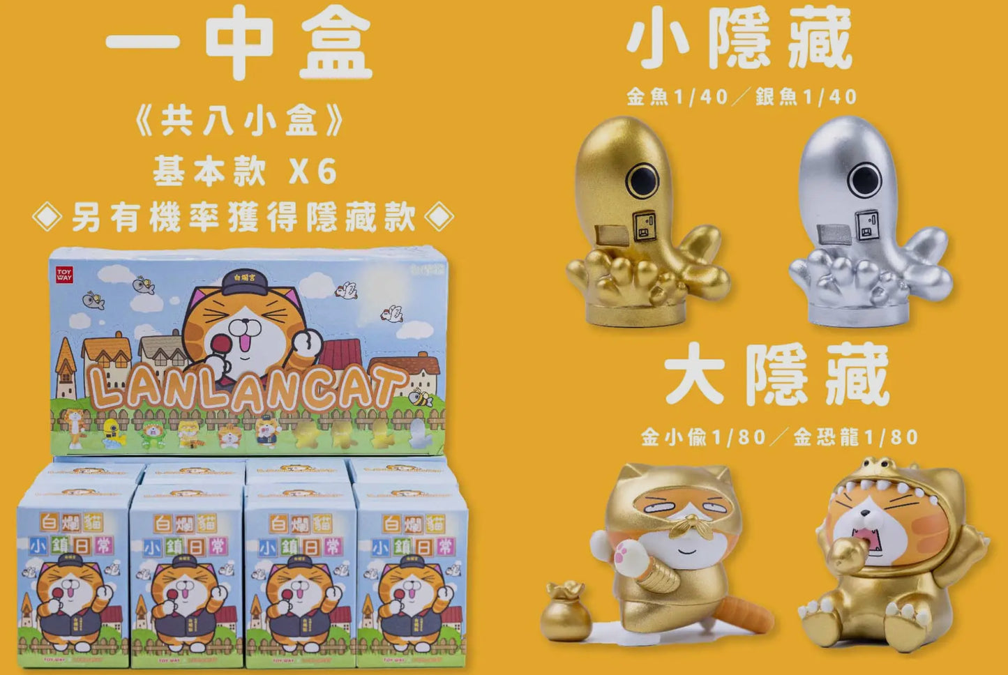 Lan Lan Cat Blind Box
