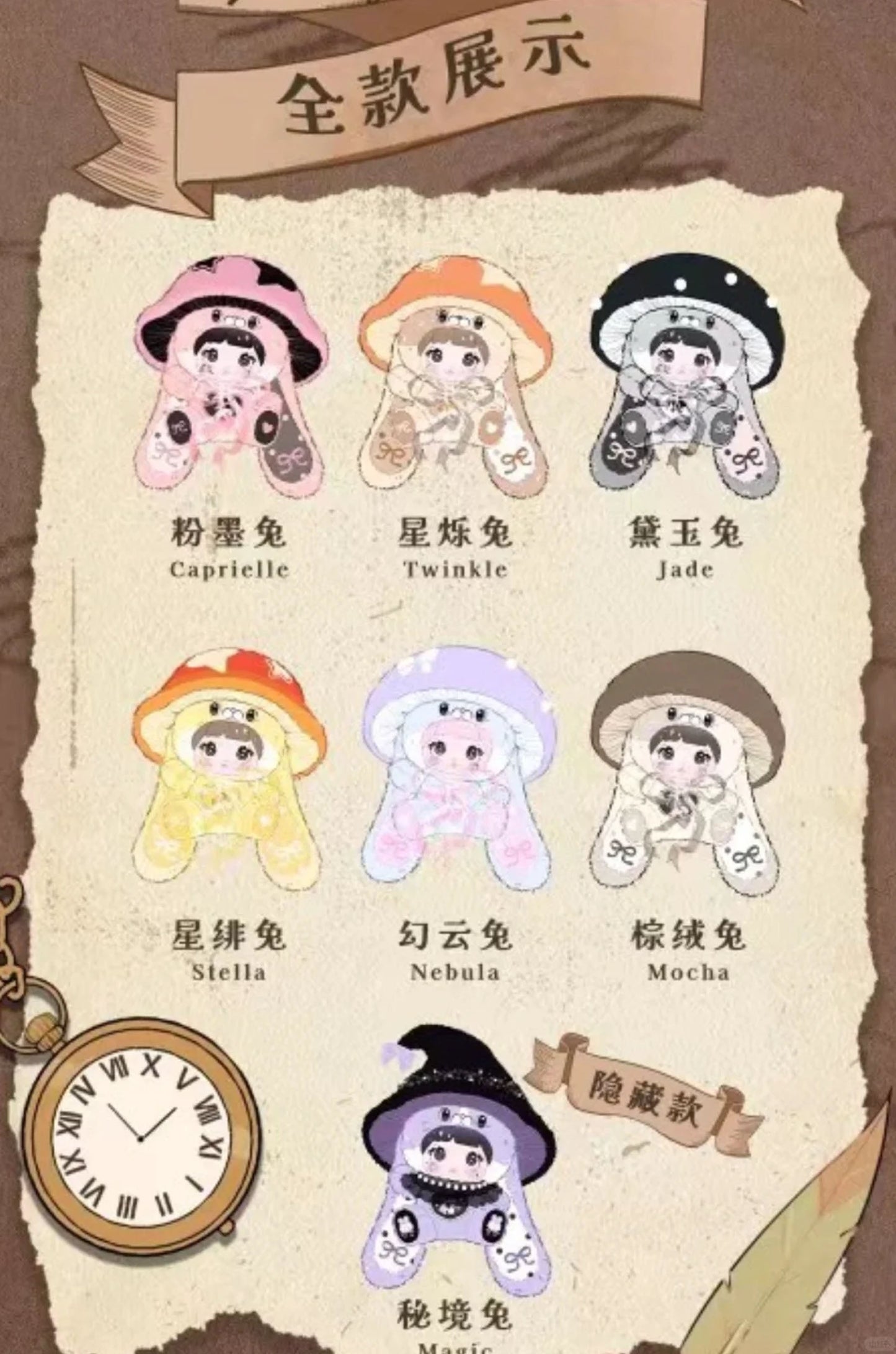 Nommi • Mushroom Hat 400% Series Big Plush Blind Box