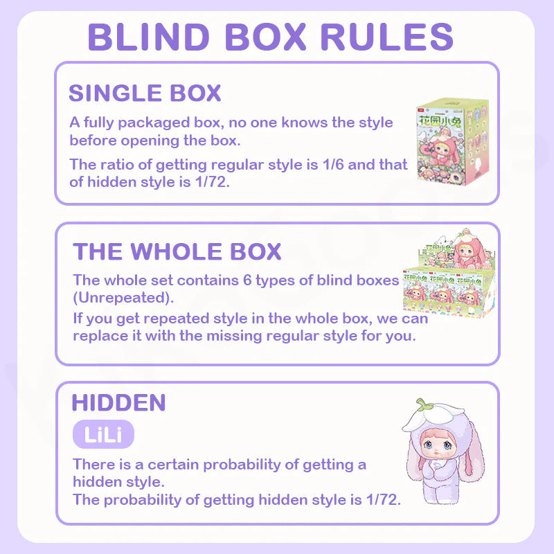 Nommi • Garden Rabbit Series Plush Blind Box